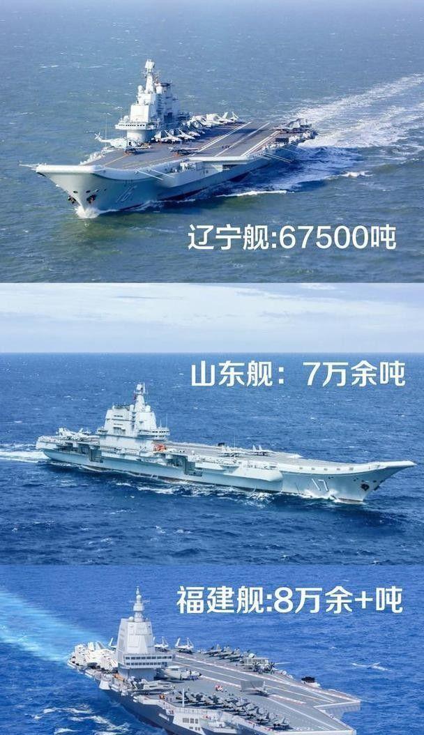 九游网页版登录入口-西方再次误判,中国第4艘航母和076,又一次超出了外界预料